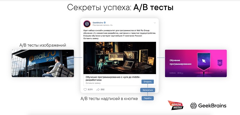 продвигать курсы онлайн-образования в соцсетях